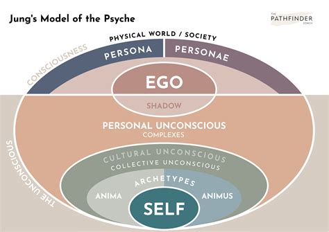 psyche 0131|Psyche .